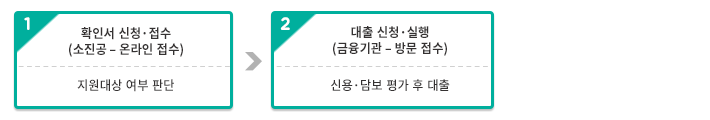 이미지명