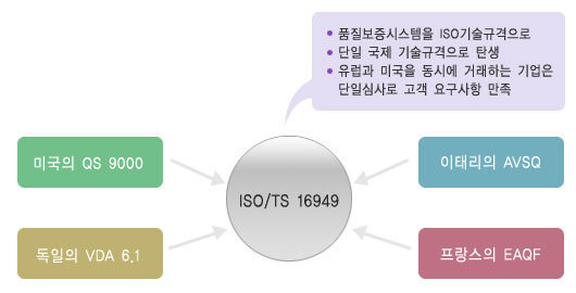 이미지명